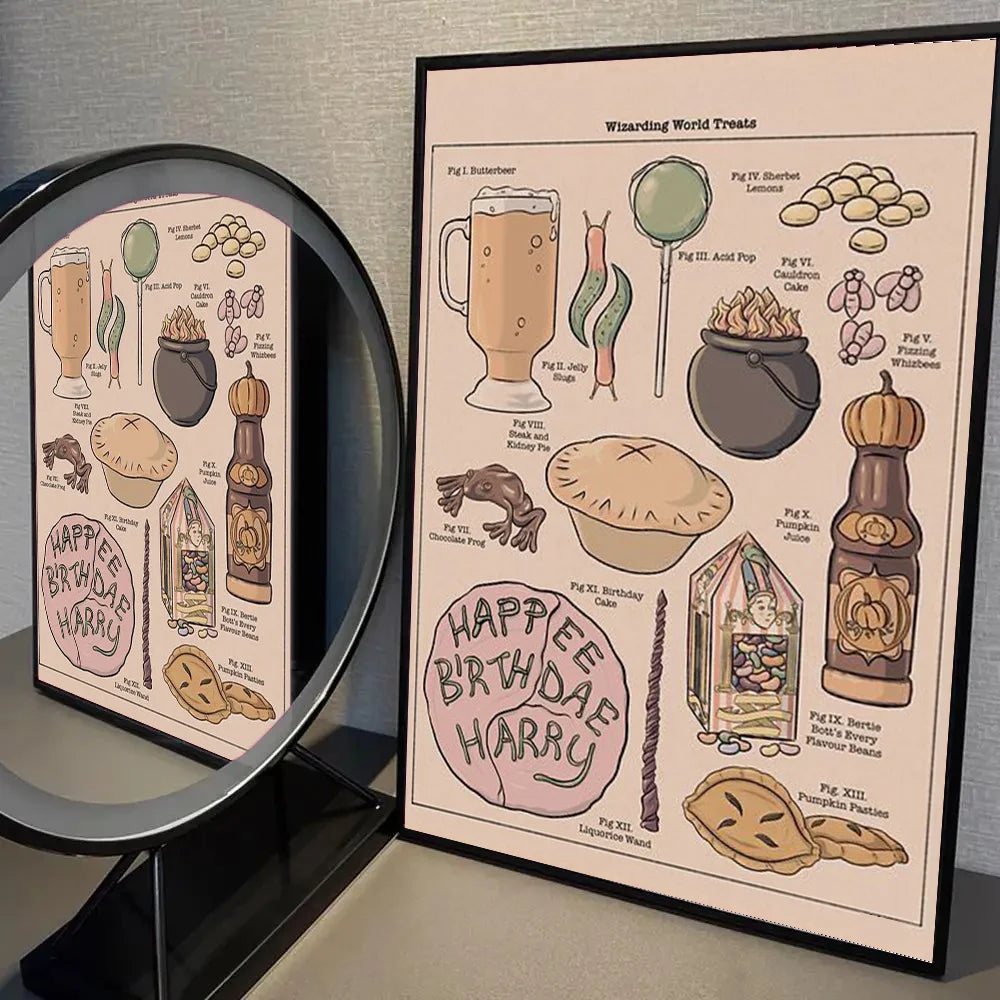 Ghibli Studio Food Poster
