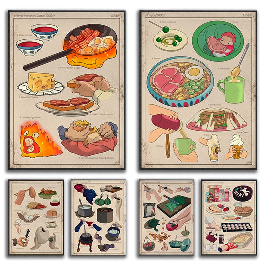 Ghibli Studio Food Poster