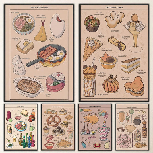 1pc Studio Ghibli Treats Japanese Food Poster Self-adhesive Art Waterproof Paper Sticker Coffee House Bar Room Wall Decor